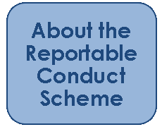 About the Reportable Conduct Scheme